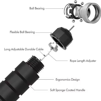 Steel Jump Rope — Train Like It Means Something